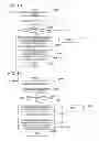 Fig. 11 - Communication system, communication method, and portable machine
