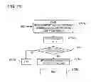 Fig. 13 - Communication system, communication method, and portable machine