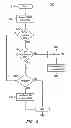 Fig. 06 - Handling of event trigger registrations on BBERF during hand-over