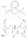 Fig. 06 - Putting training device