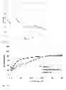 Fig. 06 - High surface area photocatalyst material and method of manufacture