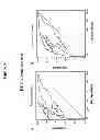 Fig. 04 - MARKER CONSISTING OF PLASMA MICRORNA AND A NEW METHOD FOR DIAGNOSIS OF HEPATOCELLULAR CARCINOMA