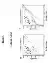 Fig. 06 - MARKER CONSISTING OF PLASMA MICRORNA AND A NEW METHOD FOR DIAGNOSIS OF HEPATOCELLULAR CARCINOMA