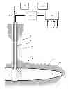 Fig. 01 - Delivery of particulate material below ground