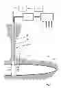 Fig. 03 - Delivery of particulate material below ground