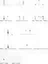 Fig. 59 - Polymers, compositions and methods of use for foams, laundry detergents, shower rinses and coagulants