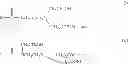 Fig. 78 - Polymers, compositions and methods of use for foams, laundry detergents, shower rinses and coagulants