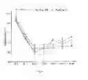 Fig. 10 - COMPOSITIONS AND METHODS FOR TREATMENT OF PERIPHERAL VASCULAR DISEASE