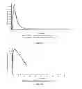 Fig. 02 - Methods and compositions for treating inflammatory bowel disease
