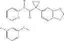 Fig. 166 - Modulators of ATP-binding cassette transporters