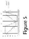 Fig. 10 - Linear Motor and Handheld Unit