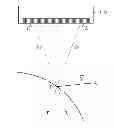 Fig. 01 - METHOD AND APPARATUS FOR OBTAINING MOVEMENT VELOCITY AND DIRECTION OF TISSUE