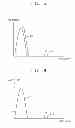 Fig. 05 - METHOD AND APPARATUS FOR OBTAINING MOVEMENT VELOCITY AND DIRECTION OF TISSUE