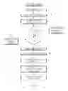 Fig. 06 - Occlusion detection for a fluid infusion device