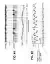 Fig. 07 - Device and method of neuromodulation to effect a functionally restorative adaption of the neuromuscular system