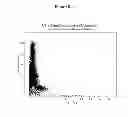 Fig. 07 - System for molecular packing calculations