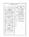 Fig. 01 - VOCABULARY LOOK UP SYSTEM AND METHOD USING SAME