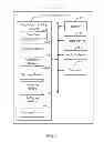 Fig. 02 - VOCABULARY LOOK UP SYSTEM AND METHOD USING SAME