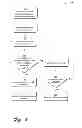 Fig. 05 - Guaranteeing Delivery of Ad Impressions