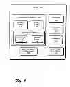 Fig. 07 - Guaranteeing Delivery of Ad Impressions