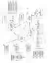 Fig. 02 - Biometric based authorization systems for electronic fund transfers