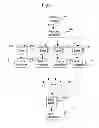 Fig. 02 - Machine learning method that modifies a core of a machine to adjust for a weight and selects a trained machine comprising a sequential minimal optimization (SMO) algorithm