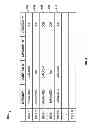 Fig. 04 - System and method for fast evaluation of standing queries in conjunctive normal form