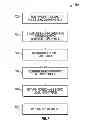 Fig. 07 - System and method for fast evaluation of standing queries in conjunctive normal form