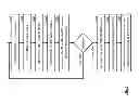 Fig. 06 - Rebuilding an encoded data slice within a dispersed storage network
