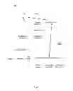 Fig. 04 - Fixed size extents for variable size deduplication segments