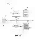 Fig. 02 - Automated, tiered data retention