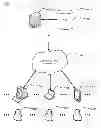 Fig. 01 - Automatic adaptive content delivery