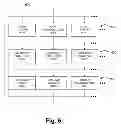 Fig. 07 - Automatic adaptive content delivery