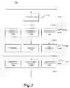 Fig. 08 - Automatic adaptive content delivery