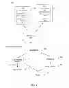 Fig. 02 - Search query transformations