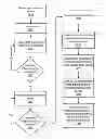 Fig. 01 - Methods and systems of aggregating information of social networks based on geographical locations via a network