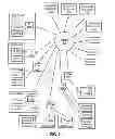 Fig. 02 - Methods and systems of aggregating information of social networks based on geographical locations via a network