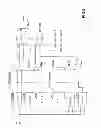 Fig. 09 - DECIMAL ABSOLUTE VALUE ADDER