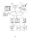 Fig. 02 - Providing content to a user across multiple devices