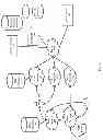 Fig. 02 - Content distribution based on a value metric