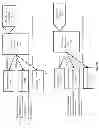 Fig. 08 - Content distribution based on a value metric
