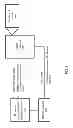 Fig. 09 - Content distribution based on a value metric