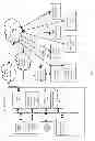 Fig. 35 - Content distribution based on a value metric