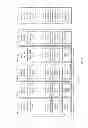 Fig. 07 - Sliding-window multi-class striping