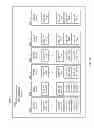 Fig. 13 - Sliding-window multi-class striping