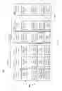 Fig. 24 - Sliding-window multi-class striping