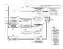 Fig. 01 - Method and system for control of code execution on a general purpose computing device and control of code execution in a recursive security protocol