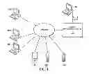 Fig. 02 - Method and system for control of code execution on a general purpose computing device and control of code execution in a recursive security protocol