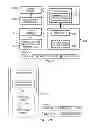 Fig. 07 - Method and system for control of code execution on a general purpose computing device and control of code execution in a recursive security protocol