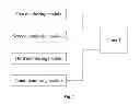 Fig. 08 - Mobile terminal and power-saving method and device for same
